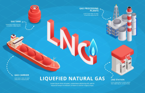 Liquefied Natural Gas (LNG) Premium Industrial & Energy Grade